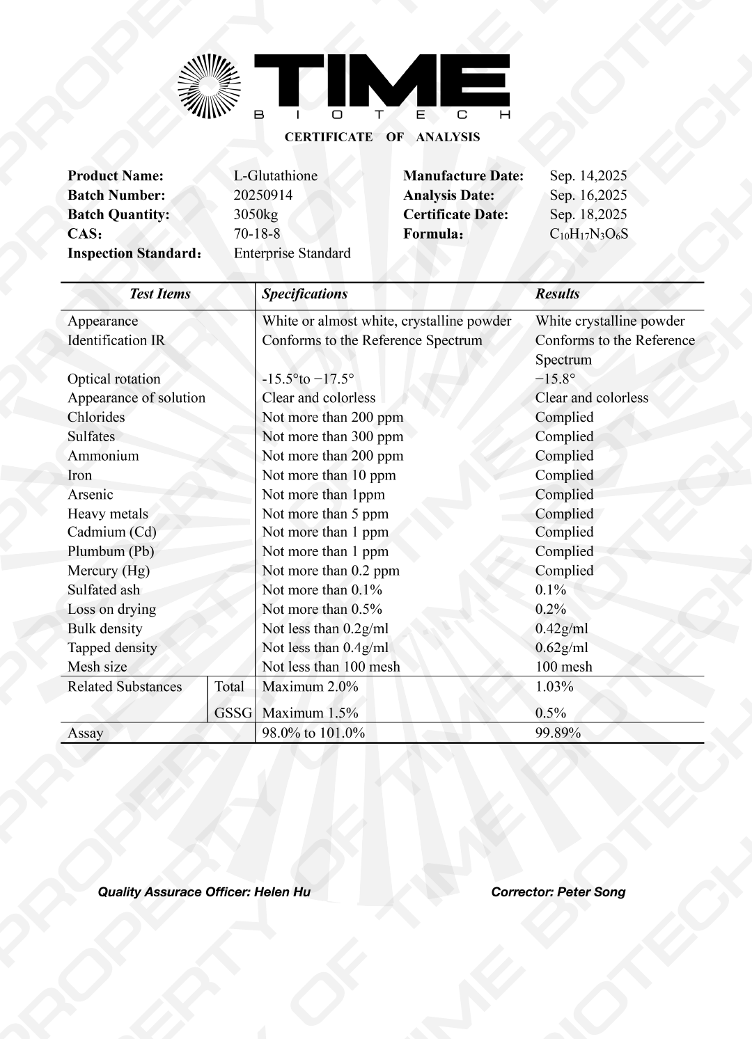Glutathione – 1500mg