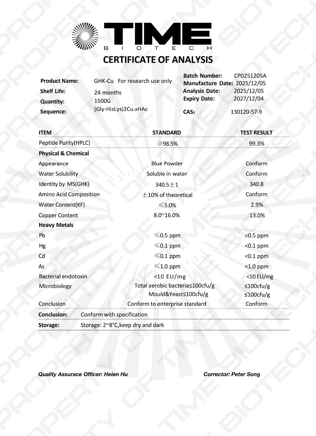 GHK-Cu – 50mg